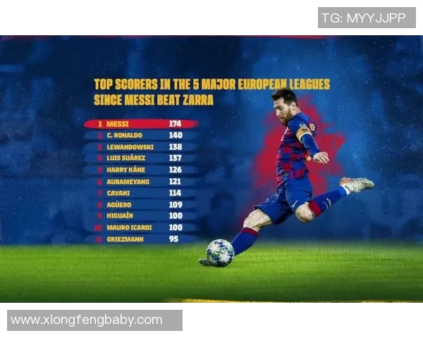 广州足球队强势领跑最新足球力量排行榜前十名分析与展望